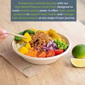 May include: A healthy meal bowl with various colorful ingredients, including mango, shredded carrots, tomatoes, and edamame. The bowl sits on a wooden table next to a lime and a napkin with the text "ecoGreen". The image includes text about a High Blood Pressure Food Chart.