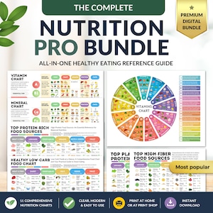 Nutrition Pro Bundle All in One Healthy Eating Reference Guide Vitamins Minerals Proteins Nutrients Food Chart Health Fit Diet Print At Home