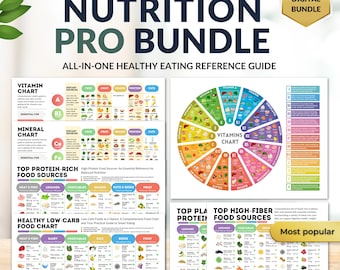 Nutrition Pro Bundle All in One Healthy Eating Reference Guide Vitamins Minerals Proteins Nutrients Food Chart Health Fit Diet Print At Home