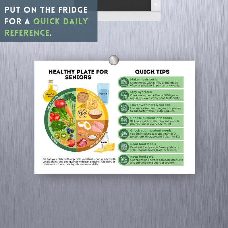 Nutrition for Healthy Aging Chart Printable Healthy Eating Guide Nutrition for Elderly Foods Poster Senior Nutrition Chart Digital Download