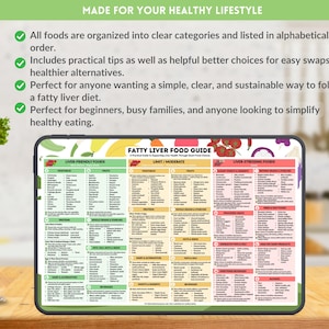 Fatty Liver Food Guide Printable Foods Chart for Healthy Liver Grocery List NAFLD Diet Nutrition Poster Instant Digital Download