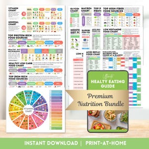 Master Nutrition Bundle Printable Nutrition Charts with Digital Ultimate Healthy Eating Guide All in One Meal Prep Reference Health Fit Diet