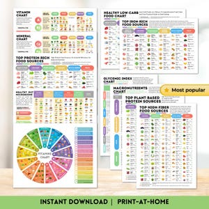 Nutrition Pro Bundle All in One Healthy Eating Reference Guide Vitamins Minerals Proteins Nutrients Food Chart Health Fit Diet Print At Home