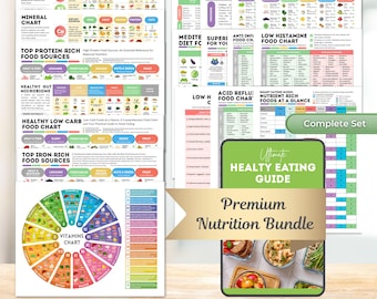 Master Nutrition Bundle Printable Nutrition Charts with Digital Ultimate Healthy Eating Guide All in One Meal Prep Reference Health Fit Diet