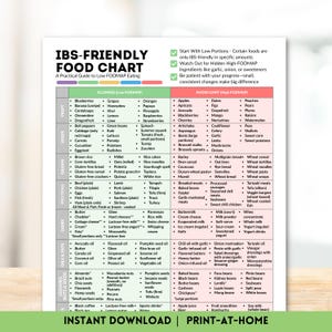IBS-vänlig mattabell Utskrivbar Låg-FODMAP-livsmedelslista för IBS Direkt digital nedladdning Magstödjande matguide Näringsaffisch