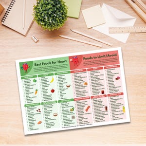 Heart Healthy Food Chart Printable Heart-Friendly Foods List Cholesterol Low Sodium Diet Guide Instant Digital Download Nutrition Guide image 5
