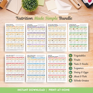 Pode incluir: Um conjunto de gráficos de nutrição com o texto "Nutrition Made Simple Bundle". Os gráficos cobrem grãos integrais, legumes, nozes e sementes, vegetais, carne e peixe, laticínios e ovos e frutas. O texto "Instant Download | Print-at-Home" está na parte inferior.