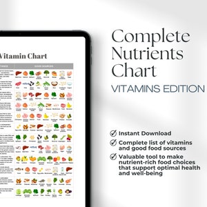 Tableau des vitamines Tableau des nutriments essentiels pour une alimentation saine Affiche des vitamines Affiche de la nutrition de la vitamine C Affiche Alimentation saine Plan de repas Vitamine D