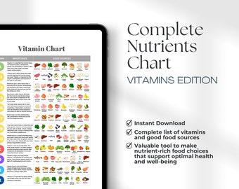 Vitamins Chart Healthy Eating Essential Nutrients Chart Vitamins Poster Vitamin C Nutrition Poster Poster Healthy Food Meal Plan Vitamin D