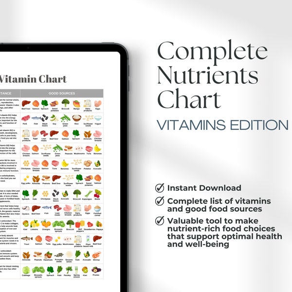 Vitamins Chart Healthy Eating Essential Nutrients Chart Vitamins Poster Vitamin C Nutrition Poster Poster Healthy Food Meal Plan Vitamin D