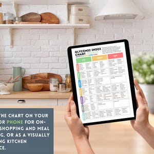 best app for diabetic meal planning