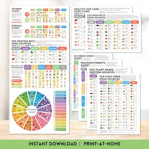 Nutrition Pro Bundle All in One Healthy Eating Reference Guide Vitamins Minerals Proteins Nutrients Food Chart Health Fit Diet Print At Home