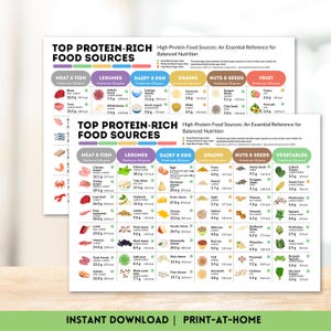 May include: Two print-at-home reference charts detailing top protein-rich food sources, including meat, legumes, dairy, grains, nuts, seeds, fruits, and vegetables. Each food item lists protein content per 100 grams and calorie count.