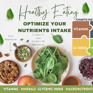 Healthy Eating Bundle Vitamins and Minerals Chart Nutrients Chart Nutrition Healthy Food Healthy Meal Plan Diabetic Food List Low Glycemic