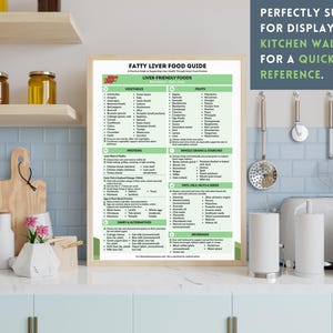 Puede incluir: Un p&oacute;ster enmarcado "Gu&iacute;a de alimentos para el h&iacute;gado graso" con un dise&ntilde;o verde y blanco, que enumera los alimentos para el h&iacute;gado. El texto "Perfecto para exhibir como arte mural de cocina para una referencia diaria r&aacute;pida" es visible.