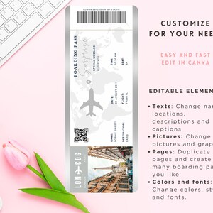 Surprise Trip Reveal Editable Boarding Pass Template Save The Date Boarding Invitation Surprise Ticket Rose Gold Plane Ticket Travel Gift