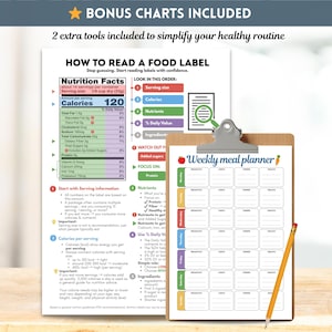 Puede incluir: Un portapapeles con un planificador de comidas semanal y un l&aacute;piz, junto con gr&aacute;ficos educativos sobre la lectura de etiquetas de alimentos. Los gr&aacute;ficos incluyen informaci&oacute;n sobre datos nutricionales, tama&ntilde;os de porci&oacute;n y valores diarios, con un enfoque en prote&iacute;nas y nutrientes.