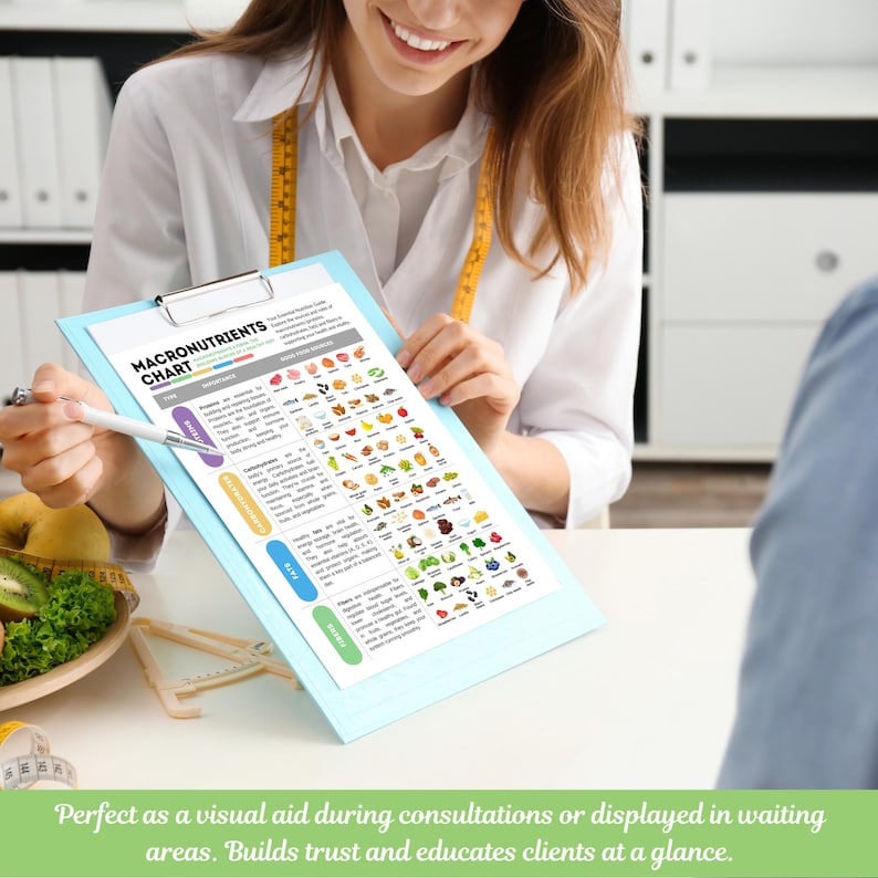 Master Nutrition Bundle Printable Nutrition Charts with Digital Ultimate Healthy Eating Guide All in One Meal Prep Reference Health Fit Diet