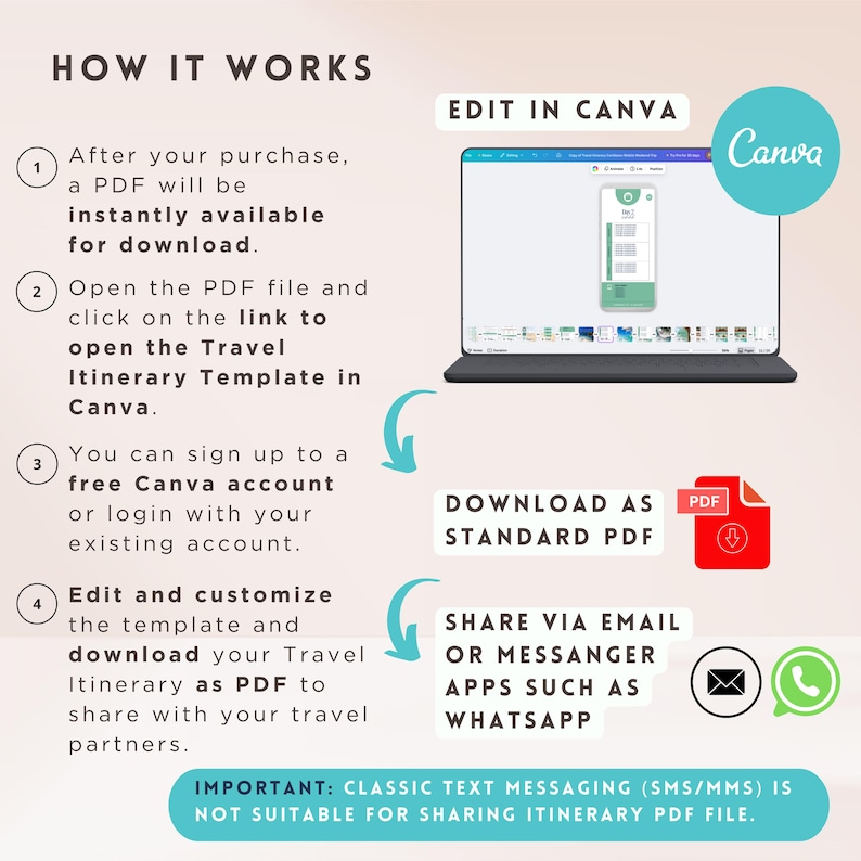Weekend Getaway Travel Itinerary Template Canva Trip Planner Mobile Honeymoon Itinerary Schedule Girls Trip Itinerary Three Day Vacation
