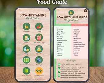 Low Histamine Food Guide Histamine Intolerance Food List Mobile App-Style PDF Chart Diet Guide Instant Digital Download Daily Reference
