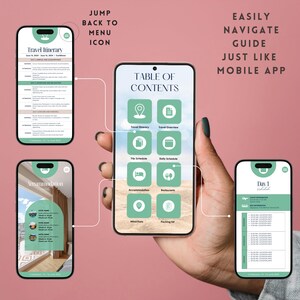 Weekend Getaway Travel Itinerary Template Canva Trip Planner Mobile Honeymoon Itinerary Schedule Girls Trip Itinerary Three Day Vacation