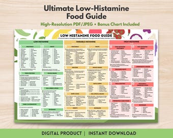 Low Histamine Food Guide Printable Foods List for Histamine Intolerance Diet Chart Nutrition Poster Instant Digital Download