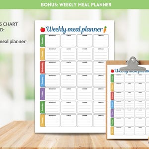 Puede incluir: Un planificador de comidas semanal con un dise&ntilde;o colorido. El planificador incluye secciones para cada d&iacute;a de la semana, con espacios para el desayuno, el almuerzo, la cena y los refrigerios. Tambi&eacute;n se muestra una versi&oacute;n en portapapeles.