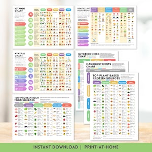 May include: A set of educational charts detailing vitamins, minerals, macronutrients, and protein sources. The charts are illustrated with colourful images of food items and nutrients. The text "INSTANT DOWNLOAD | PRINT-AT-HOME" is at the bottom of the image.