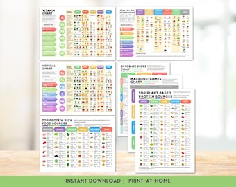 Ultimatives Ernährungs-Bundle Gesundes Essen Referenz-Leitfaden Vitamine Minerale Proteine Tabelle Nährstoffe Lebensmittel Tabelle Gesundheit Fit Diet Print At Home
