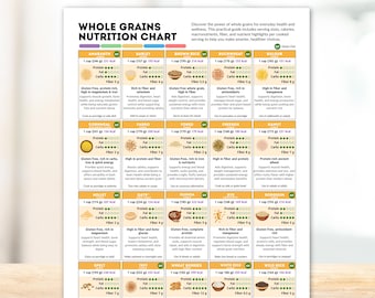 Whole Grains Nutrition Chart Healthy Eating Meal Prep Guide Plant Based Vegan Gluten-Free Food List Protein Fiber Printable Digital Download