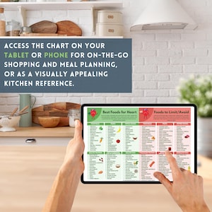 May include: A tablet displaying a colorful chart titled "Best Foods for Heart" and "Foods to Limit/Avoid". The chart is held by a person in a kitchen setting. Text on the image reads: "ACCESS THE CHART ON YOUR TABLET OR PHONE FOR ON-THE-GO SHOPPING AND MEAL PLANNING, OR AS A VISUALLY APPEALING KITCHEN REFERENCE."