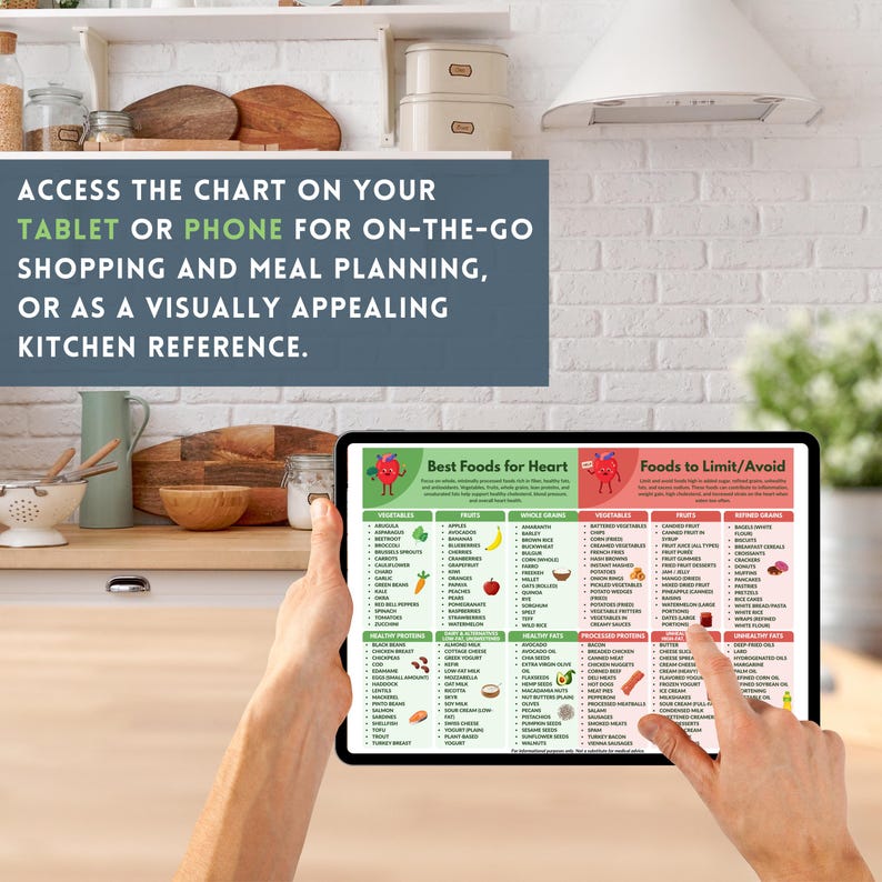 May include: A tablet displaying a colorful chart titled "Best Foods for Heart" and "Foods to Limit/Avoid". The chart is held by a person in a kitchen setting. Text on the image reads: "ACCESS THE CHART ON YOUR TABLET OR PHONE FOR ON-THE-GO SHOPPING AND MEAL PLANNING, OR AS A VISUALLY APPEALING KITCHEN REFERENCE."