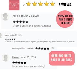 Op de afbeelding: Afbeelding met klantbeoordelingen met een 5-sterrenbeoordeling. Tekst bevat klantopmerkingen, het logo van de winkel en een promotie van 20% korting op vier artikelen. Toont ook meer dan 200 verkochte eenheden in 30 dagen.
