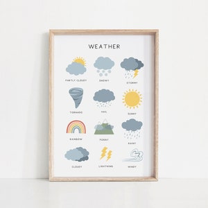 Stampa meteo, decorazione murale educativa per bambini, stampa del grafico meteorologico, arte murale per asili nido Montessori, decorazione per la scuola materna, stampa poster meteo per bambini