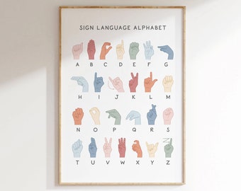 ASL Poster, American Sign Language Alphabet Printable, Sign Language Alphabet Art Print Educational Poster, Inclusive Sign Language Alphabet