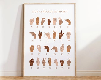 ASL Poster, American Sign Language Alphabet Printable, Sign Language Alphabet Art Print Educational Poster, Inclusive Sign Language Alphabet