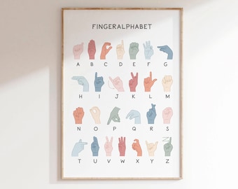 Fingeralphabet, German Finger Alphabet, Deutsche Gebärdensprache lernen, Sign Language Alphabet Art Print, Inclusive Sign Language Alphabet