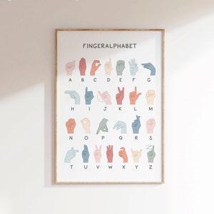 Fingeralphabet, Alfabeto de dedo alemán, Deutsche Geb-rdensprache lernen, Impresión de arte del alfabeto de lenguaje de señas, Alfabeto de lenguaje de señas inclusivo