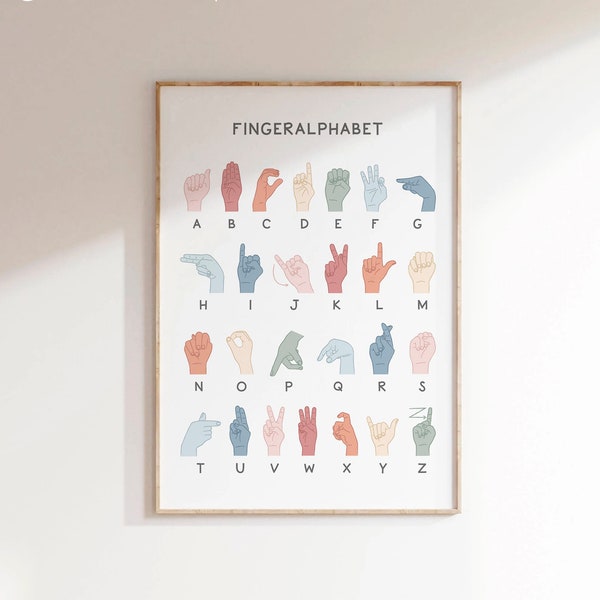 Fingeralphabet, German Finger Alphabet, Deutsche Gebärdensprache lernen, Sign Language Alphabet Art Print, Inclusive Sign Language Alphabet