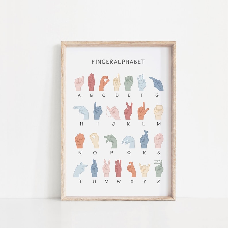German Sign Language Alphabet Art Print (digital Download) - Etsy