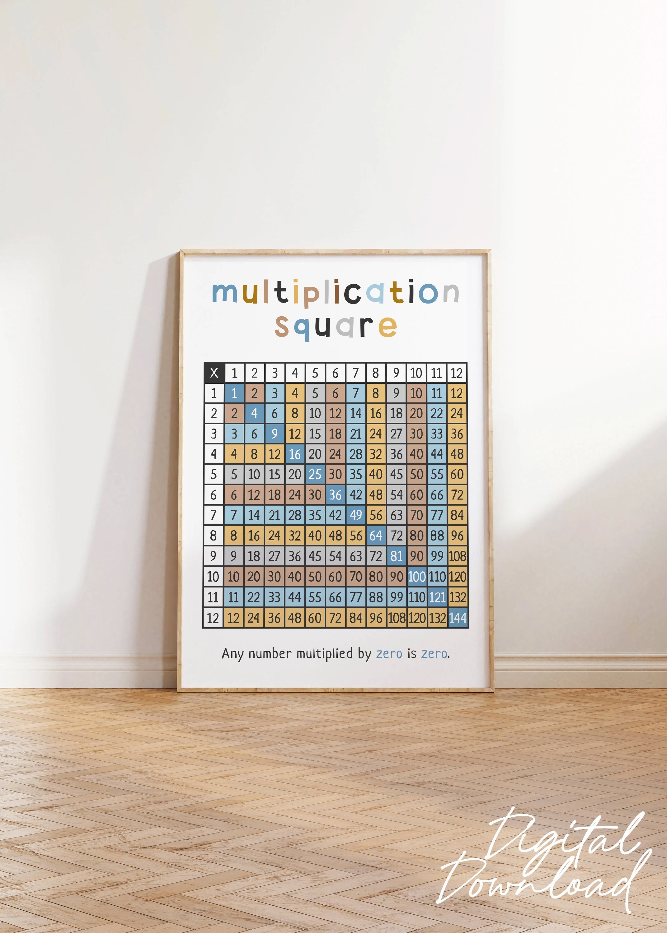 Multiplication Square, Multiplication Poster Printable, Educational Maths Poster, Educational Poster, Multiplication Chart Educational Print
