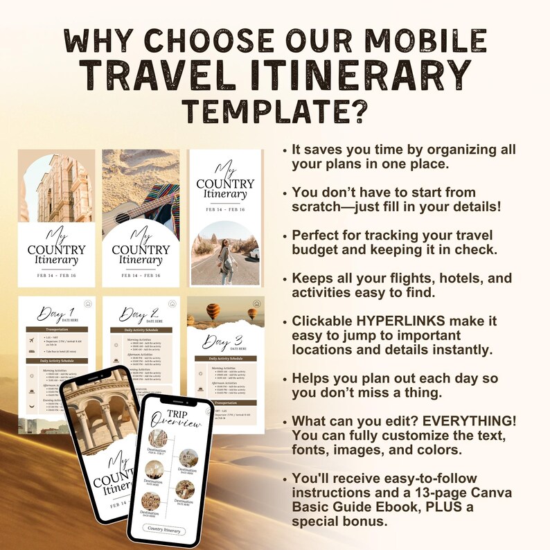 Mobile Travel Itinerary Template Canva, Trip Itinerary Guide, Digital ...