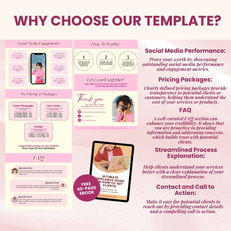 Op de afbeelding: Een roze en witte sjabloon voor social media marketingdiensten. De sjabloon bevat secties voor social media-betrokkenheid, prijspakketten, veelgestelde vragen en een uitleg van het gestroomlijnde proces. De sjabloon bevat ook een call-to-action om contact op te nemen voor meer informatie.