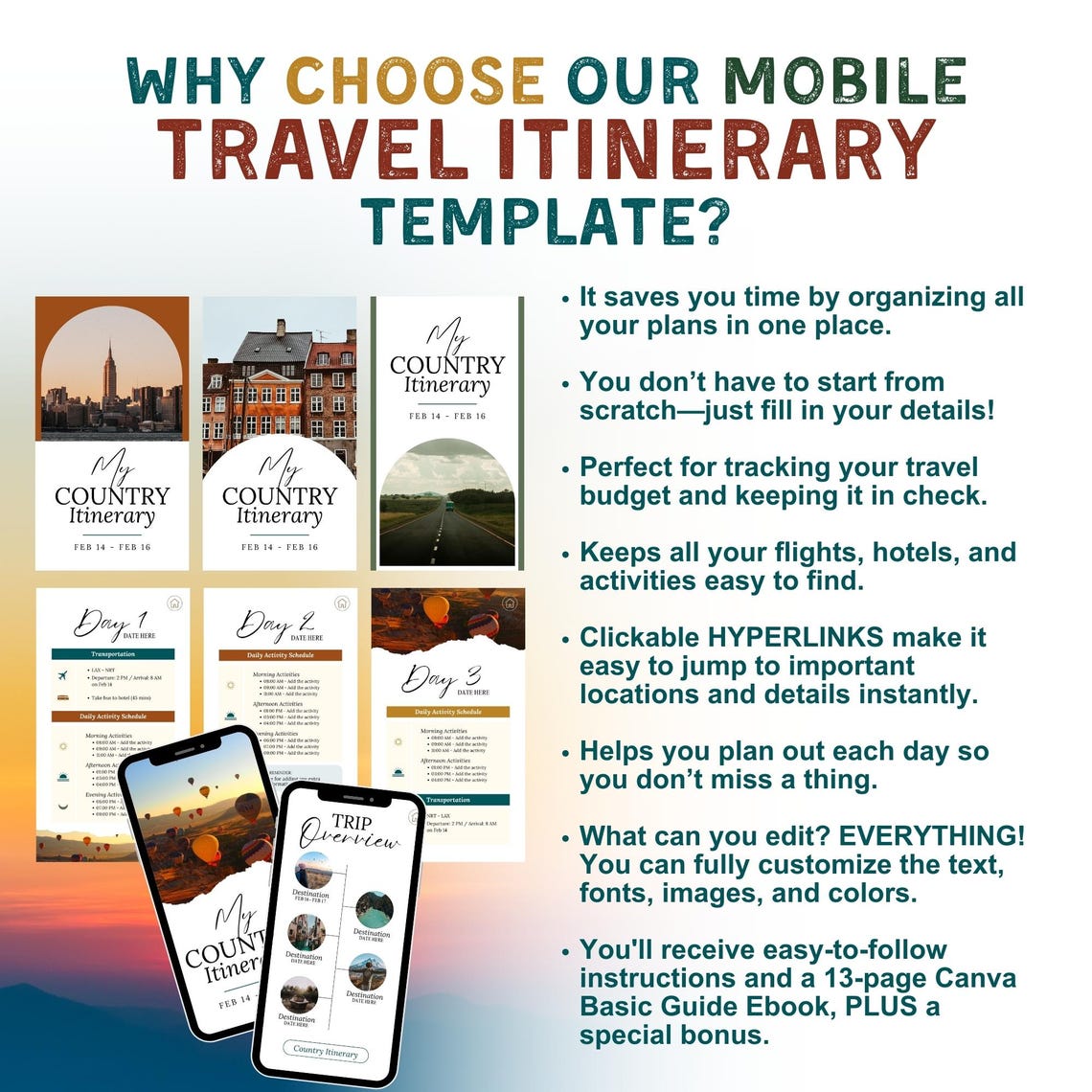 Mobile Travel Itinerary Template Canva, Trip Itinerary Guide, Digital ...