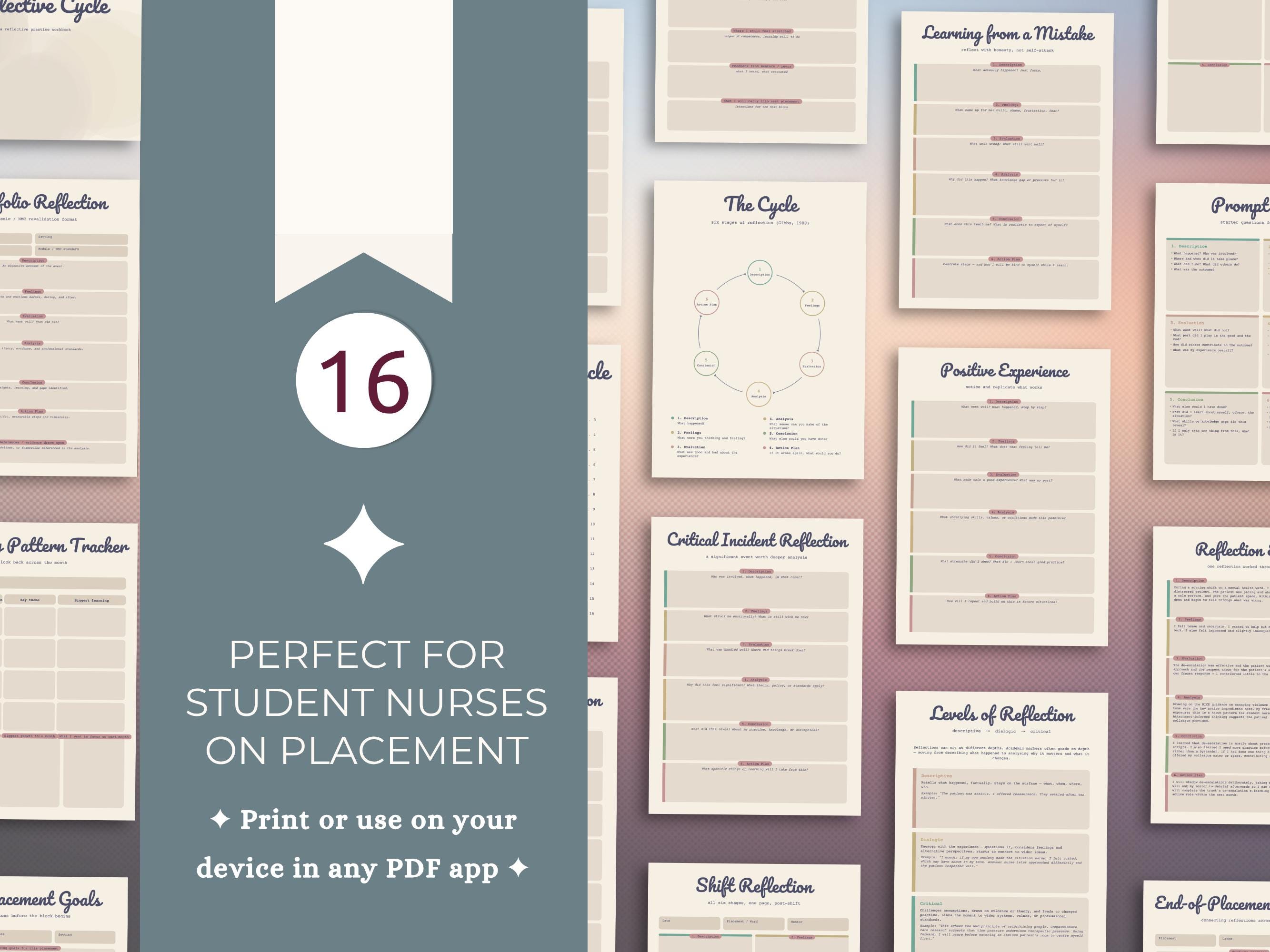 Reflective Cycle Template.pdf Gibbs Reflective Cycle Toolkit | Student Nurse Reflection Templates ...