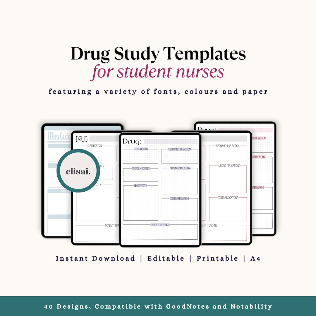 Drug Card Template for Nursing Students | 40 Pharmacology Study ...