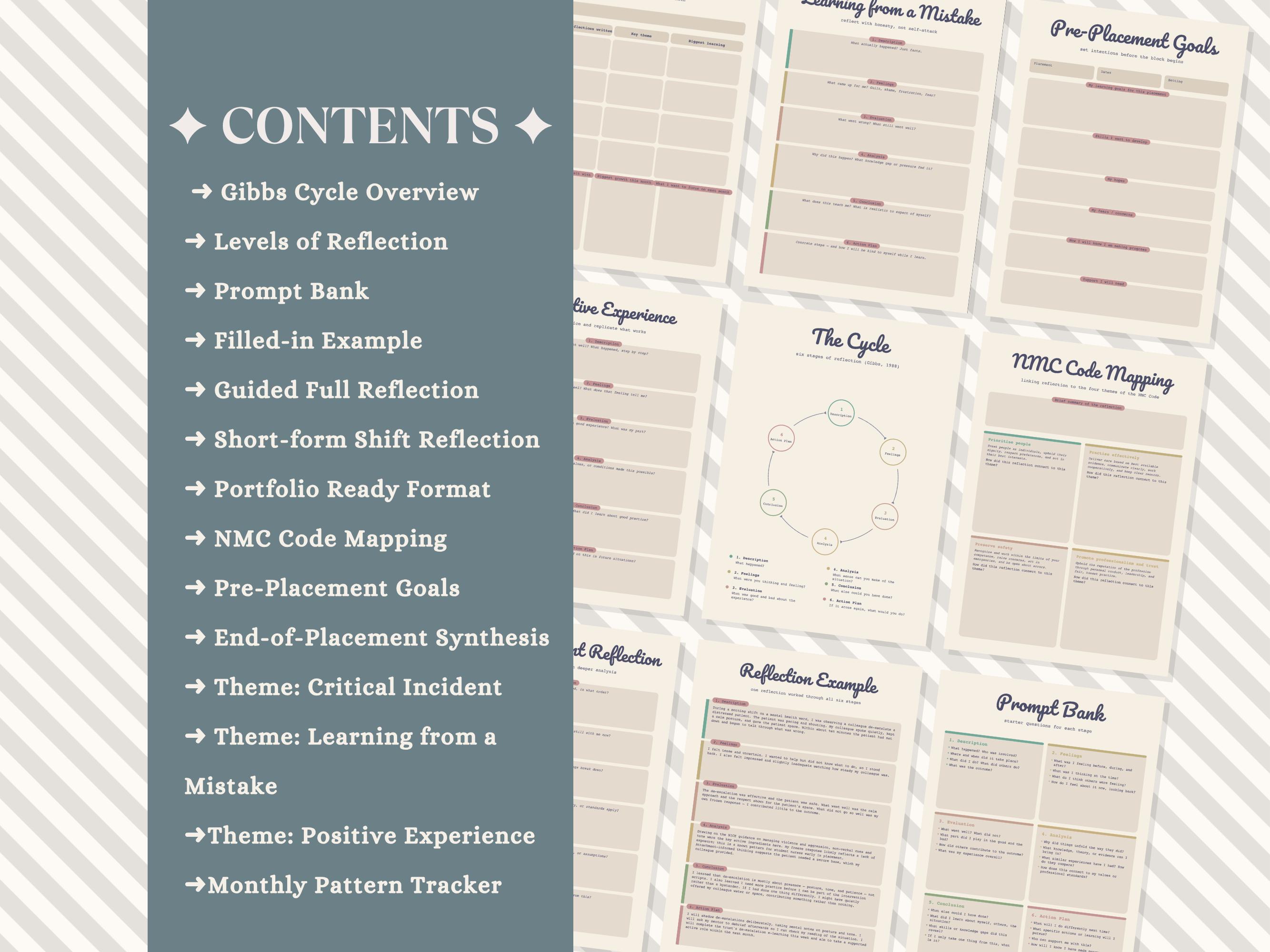 Nhs Reflective Template.pdf Gibbs Reflective Cycle Toolkit | Student Nurse Reflection Templates ...