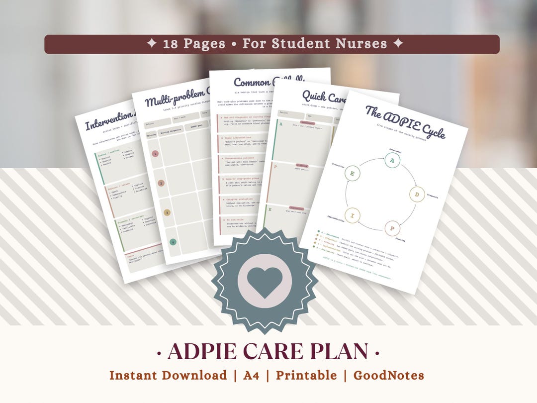 ADPIE Care Plan Toolkit | Student Nurse Care Planning Templates ...