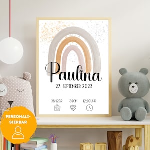 Regalo personalizado para nacimiento para imprimir plantilla regalo de nacimiento regalo de nacimiento regalo de nacimiento cartel de bebé personalizado