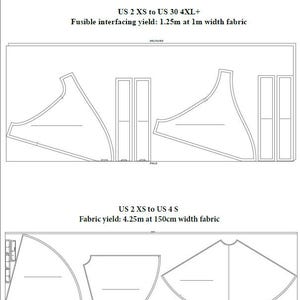 Puede incluir: Diagrama que muestra las necesidades de tela para una prenda en varios tama&ntilde;os. El diagrama muestra la disposici&oacute;n de la tela para las tallas US 2 XS a US 30 4XL+ y US 2 XS a US 4 S. El texto indica el rendimiento de la tela para cada rango de tallas.